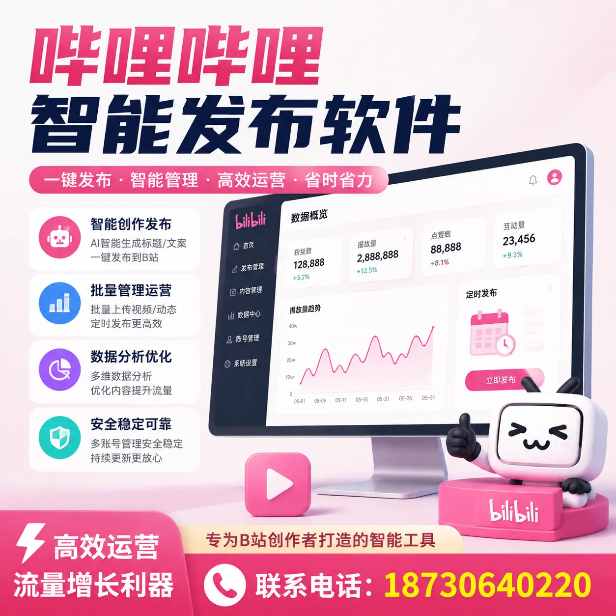 如何评估哔哩哔哩智能发布软件的ROI？巴中 企业必读
